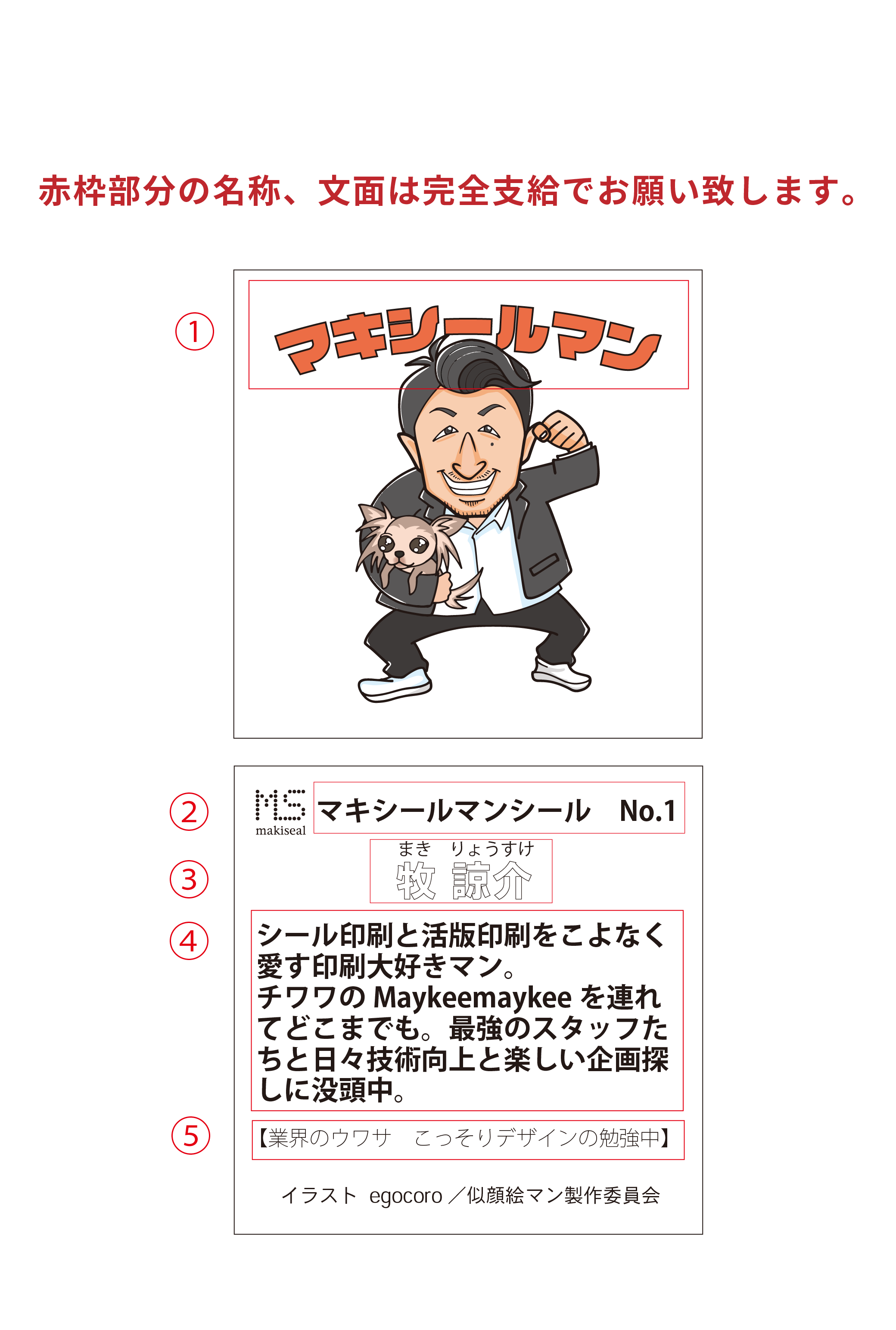 依頼方法